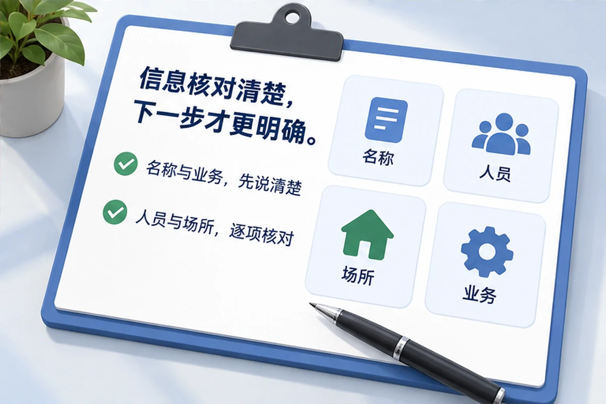 创业者一起整理开办计划的服务场景示意