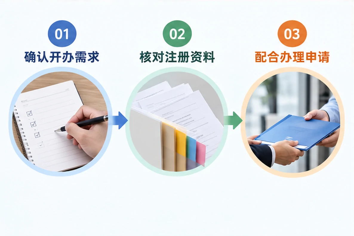 核对注册公司资料与办理事项的服务场景示意