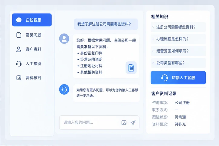 在线客服接待与咨询整理的服务场景示意