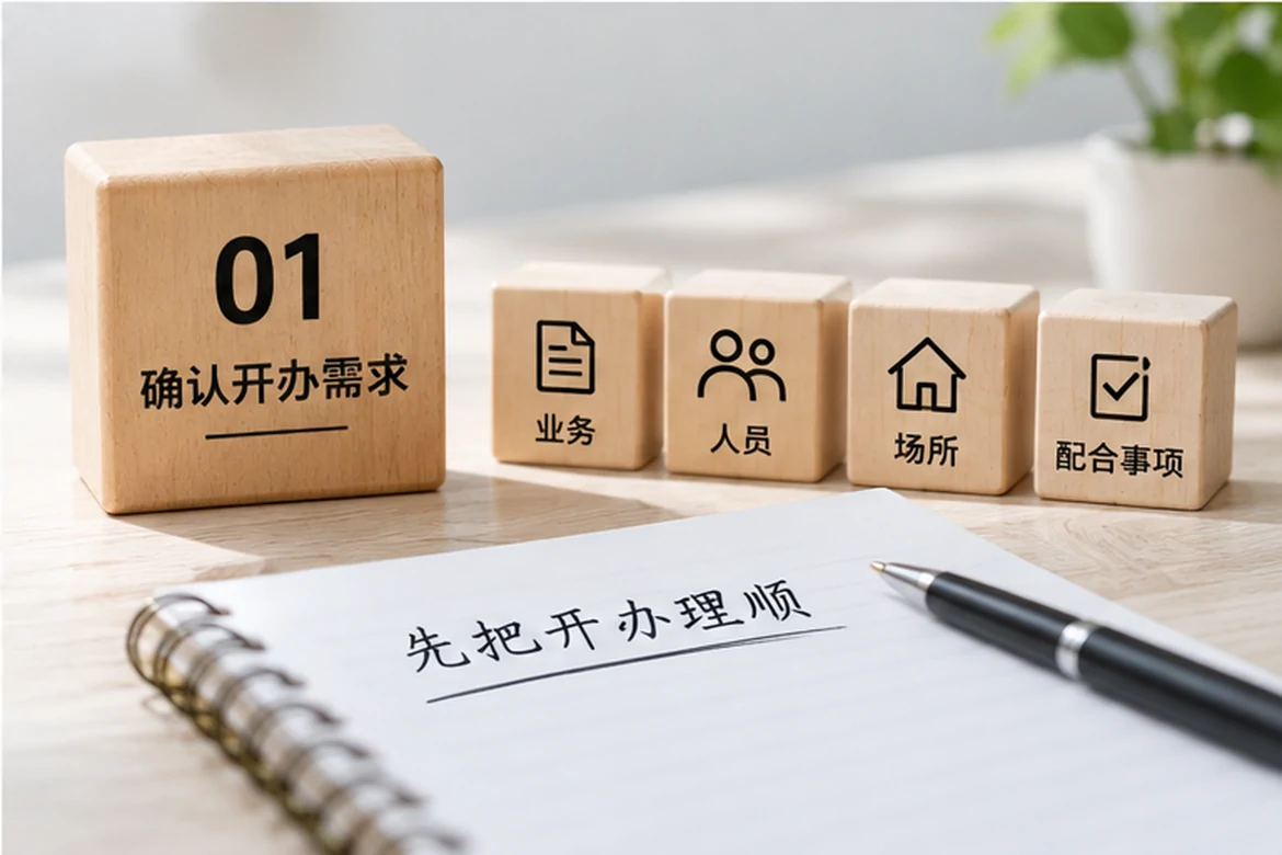 创业者一起整理开办计划的服务场景示意