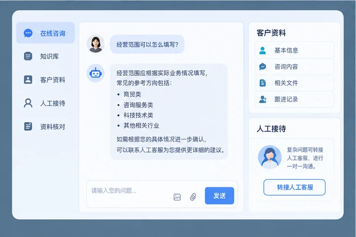在线客服接待与咨询整理的服务场景示意