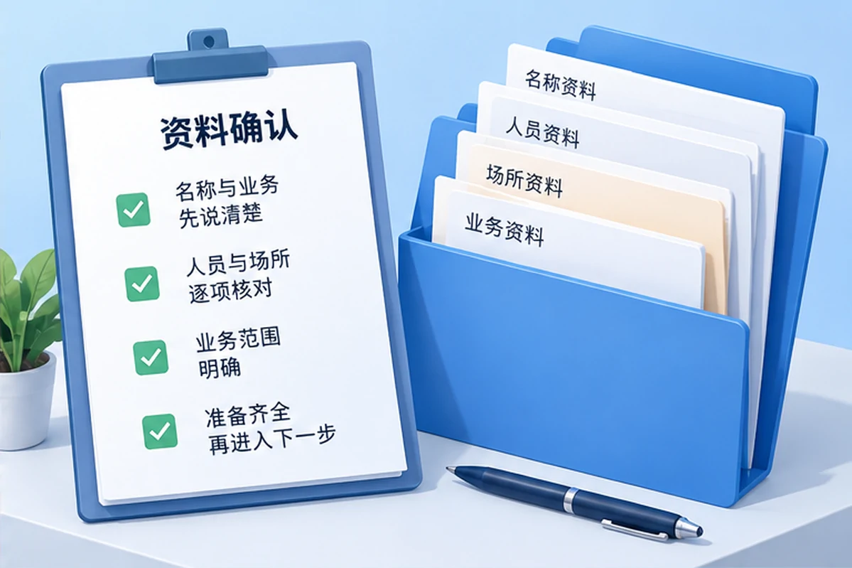 创业者一起整理开办计划的服务场景示意