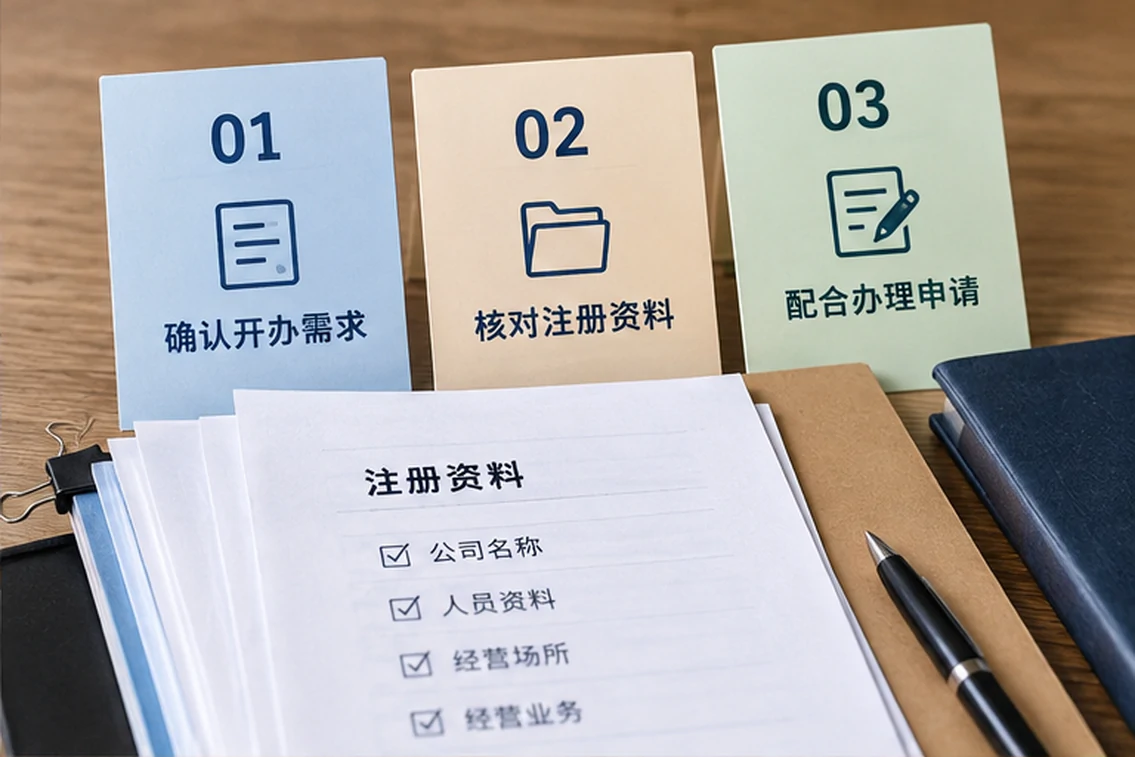 创业者一起整理开办计划的服务场景示意
