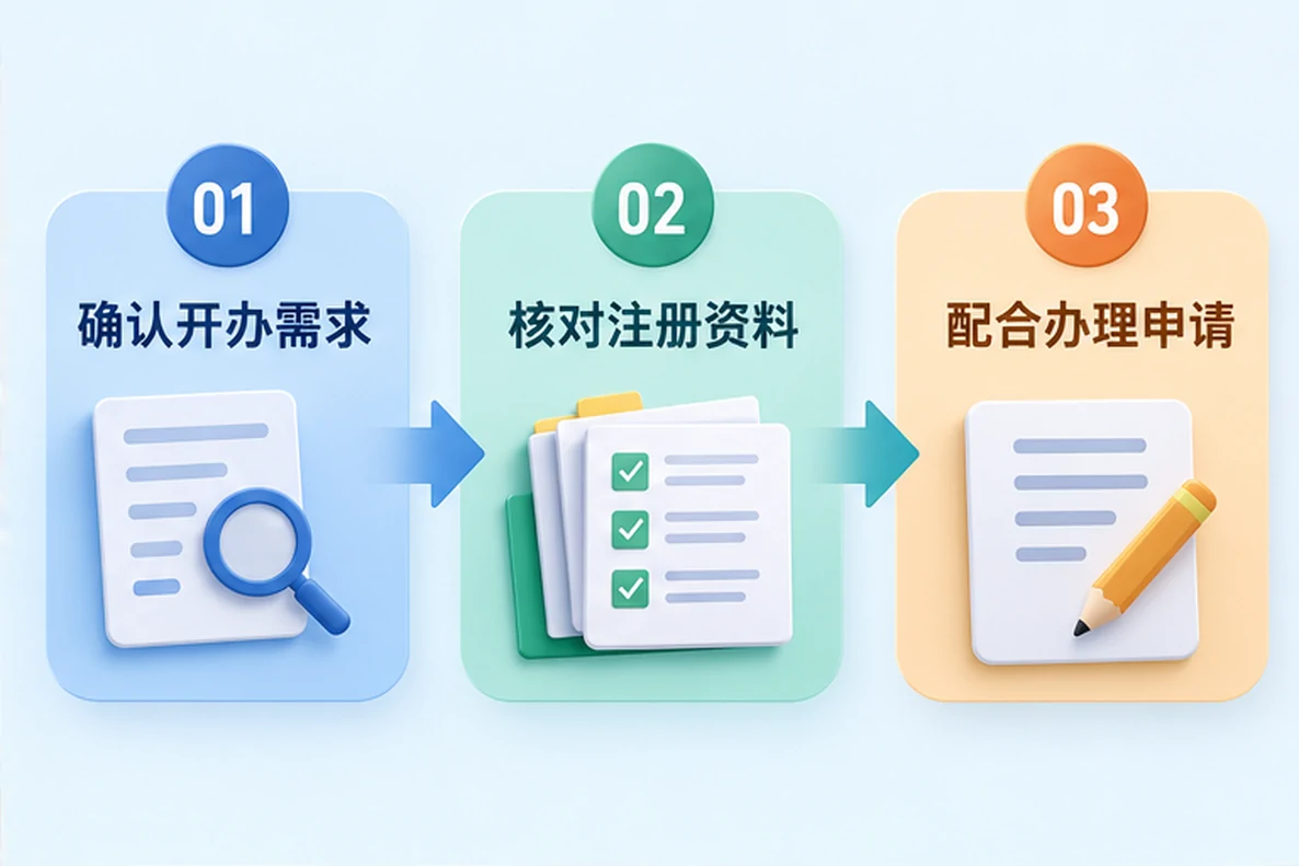 核对注册公司资料与办理事项的服务场景示意
