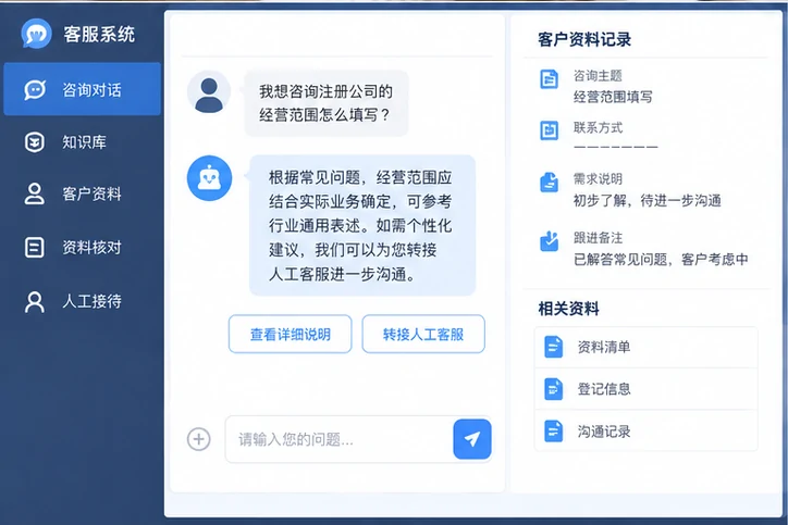 在线客服接待与咨询整理的服务场景示意