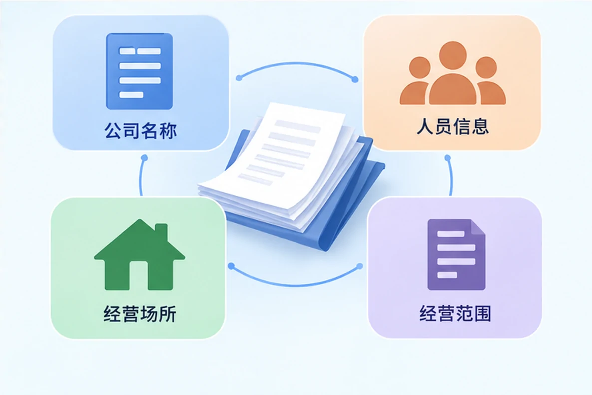 核对注册公司资料与办理事项的服务场景示意