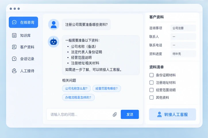 在线客服接待与咨询整理的服务场景示意