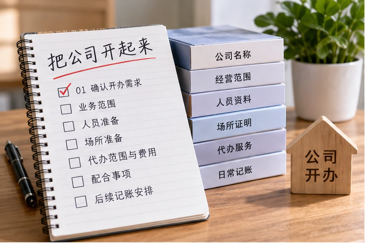 创业者一起整理开办计划的服务场景示意