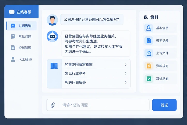 在线客服接待与咨询整理的服务场景示意