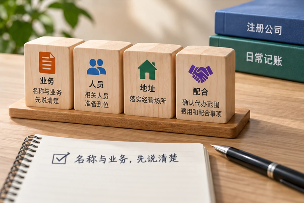 创业者一起整理开办计划的服务场景示意