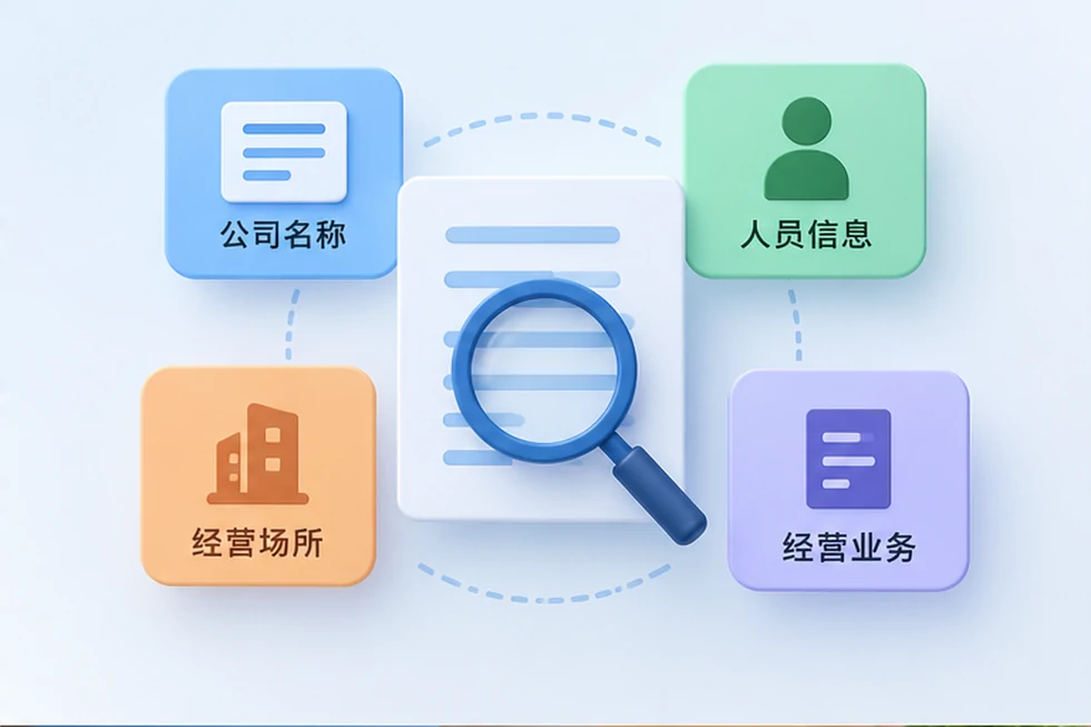 创业者一起整理开办计划的服务场景示意