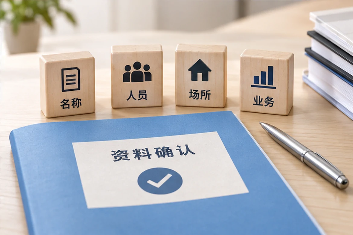创业者一起整理开办计划的服务场景示意