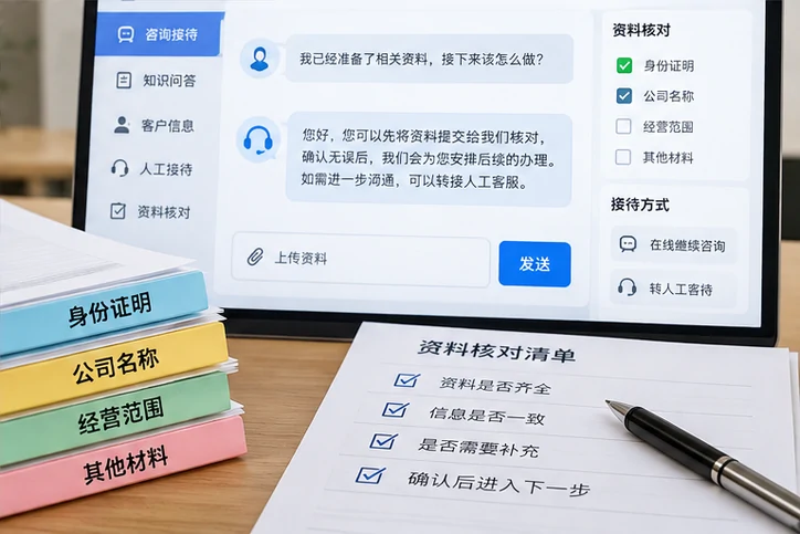在线客服接待与咨询整理的服务场景示意
