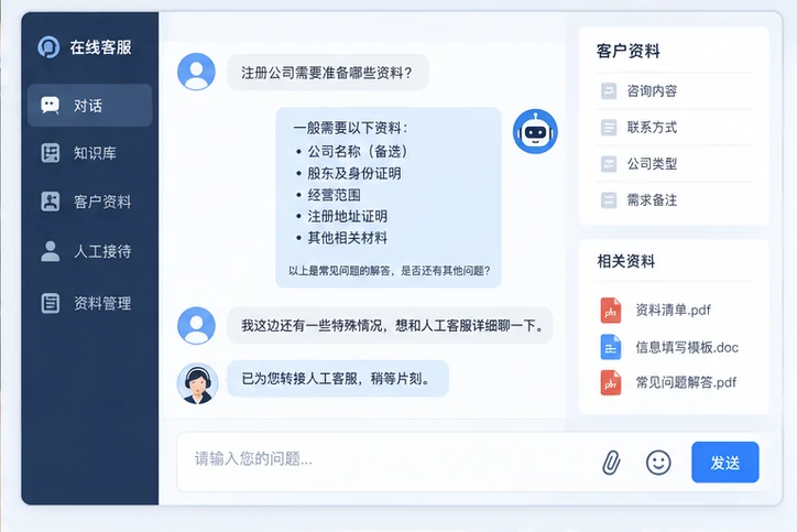 在线客服接待与咨询整理的服务场景示意