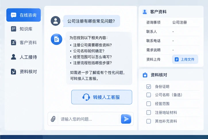 在线客服接待与咨询整理的服务场景示意