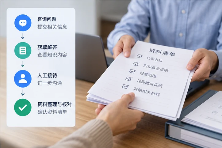 在线客服接待与咨询整理的服务场景示意