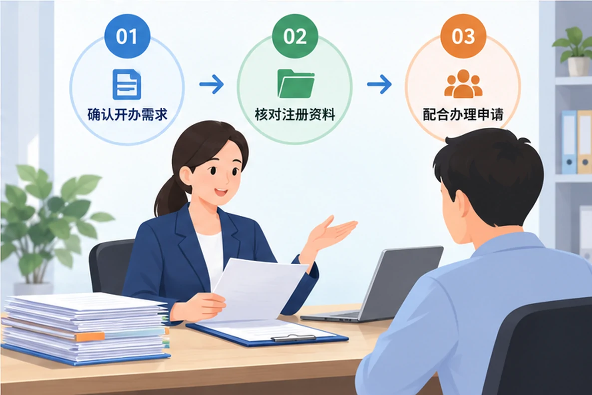核对注册公司资料与办理事项的服务场景示意