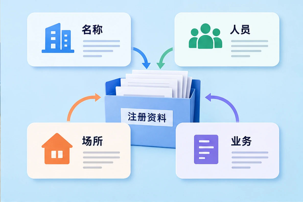 核对注册公司资料与办理事项的服务场景示意