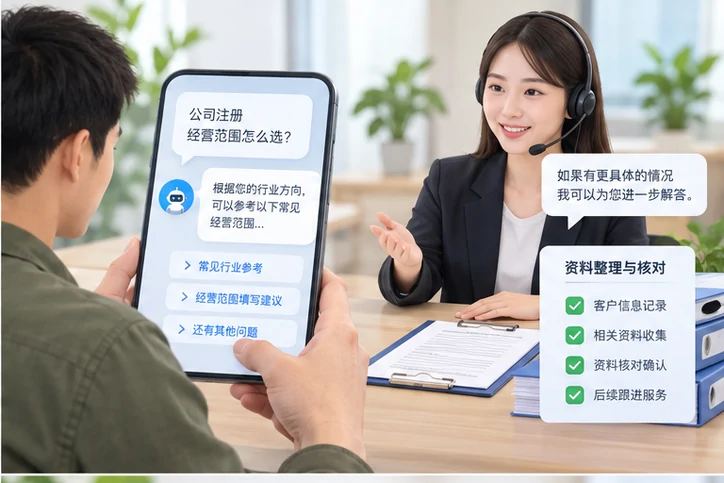 在线客服接待与咨询整理的服务场景示意
