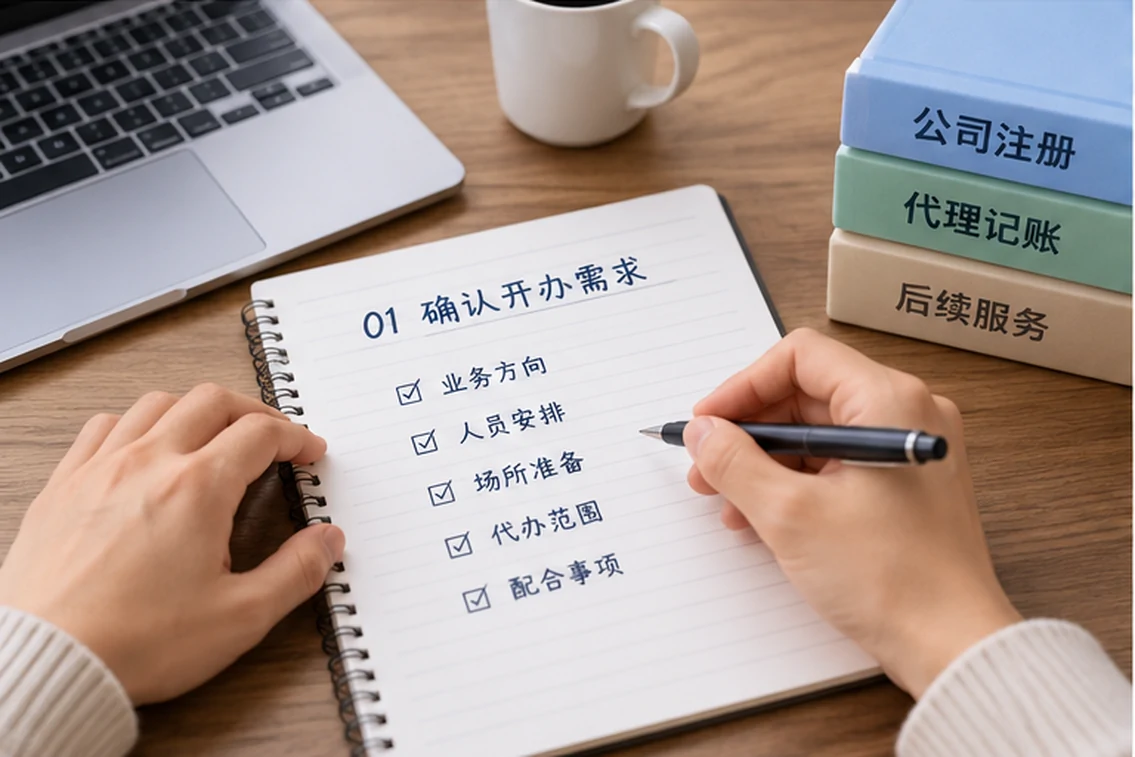 创业者一起整理开办计划的服务场景示意