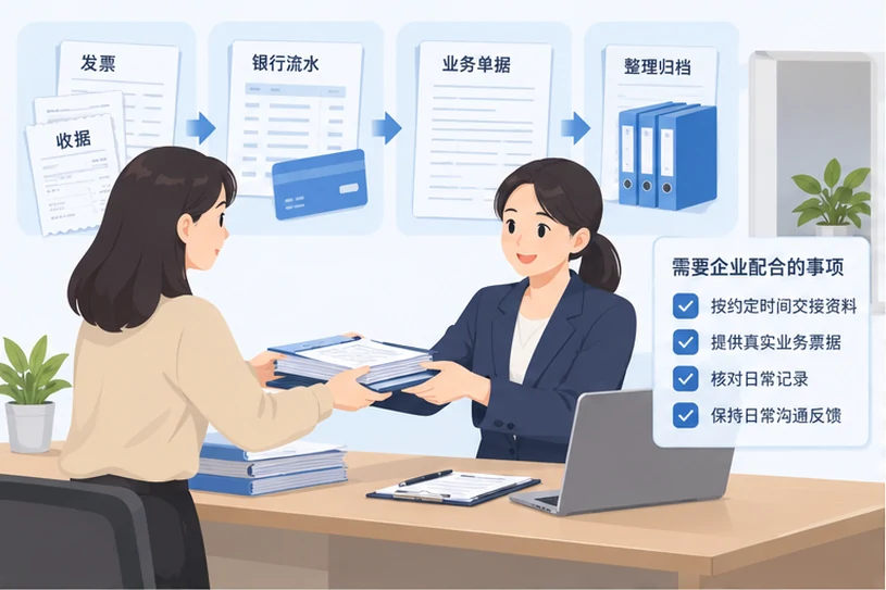 整理企业票据与日常账务资料的服务场景示意