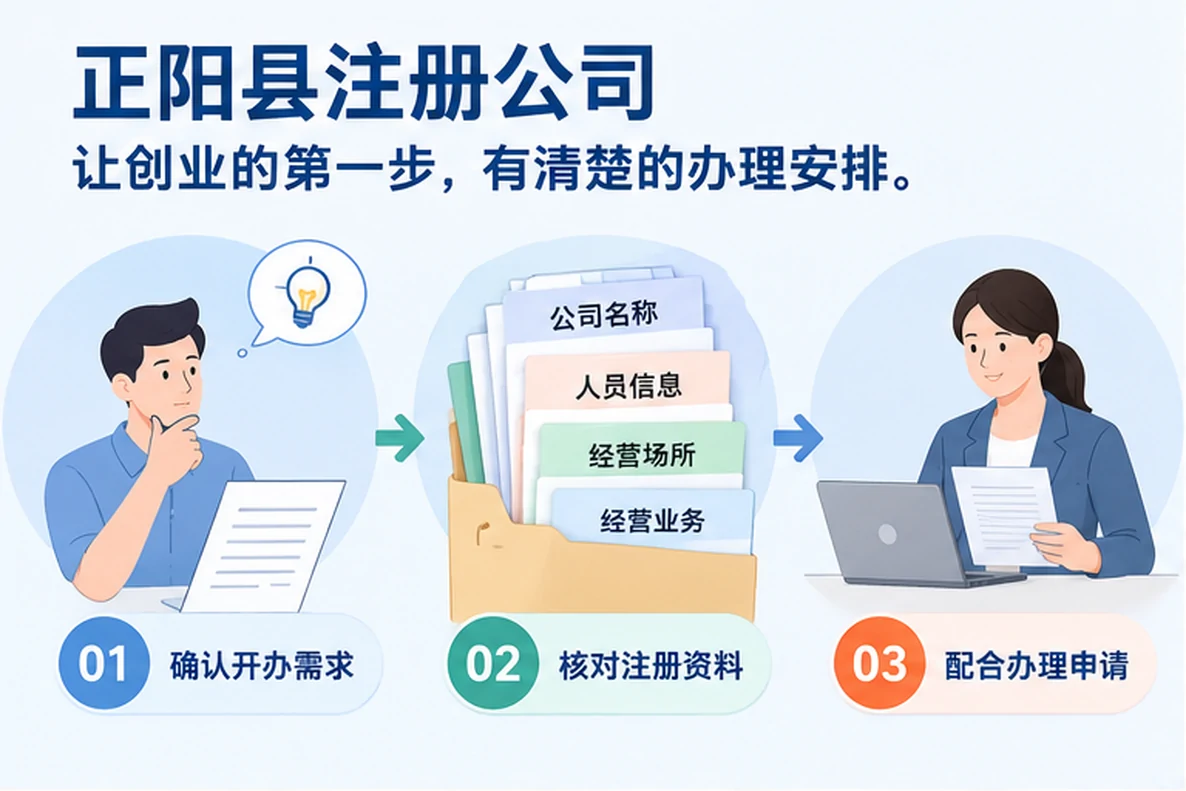 核对注册公司资料与办理事项的服务场景示意