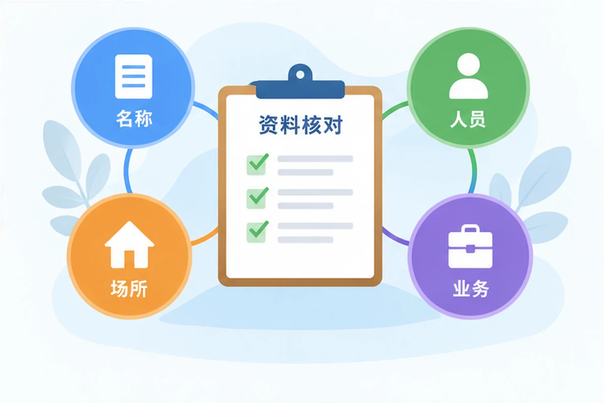 核对注册公司资料与办理事项的服务场景示意