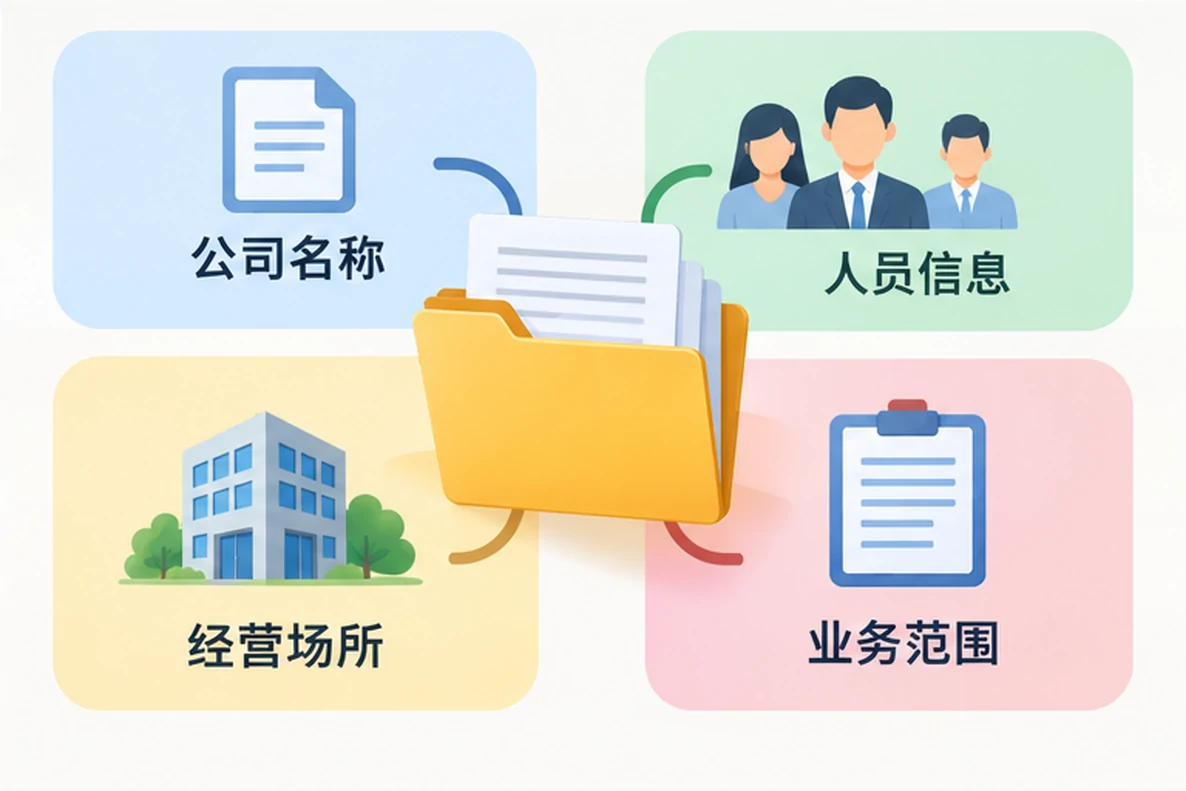 核对注册公司资料与办理事项的服务场景示意