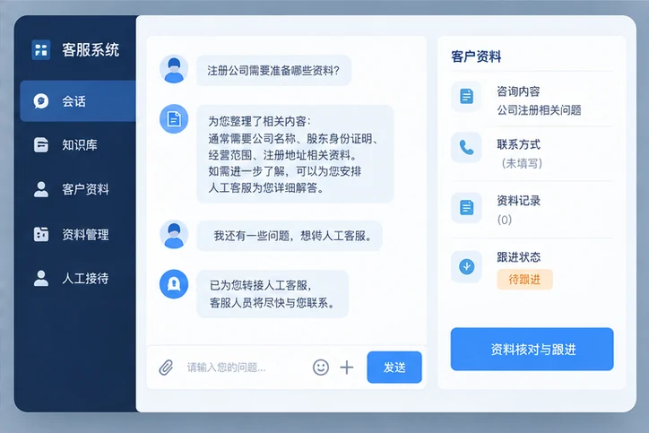 在线客服接待与咨询整理的服务场景示意