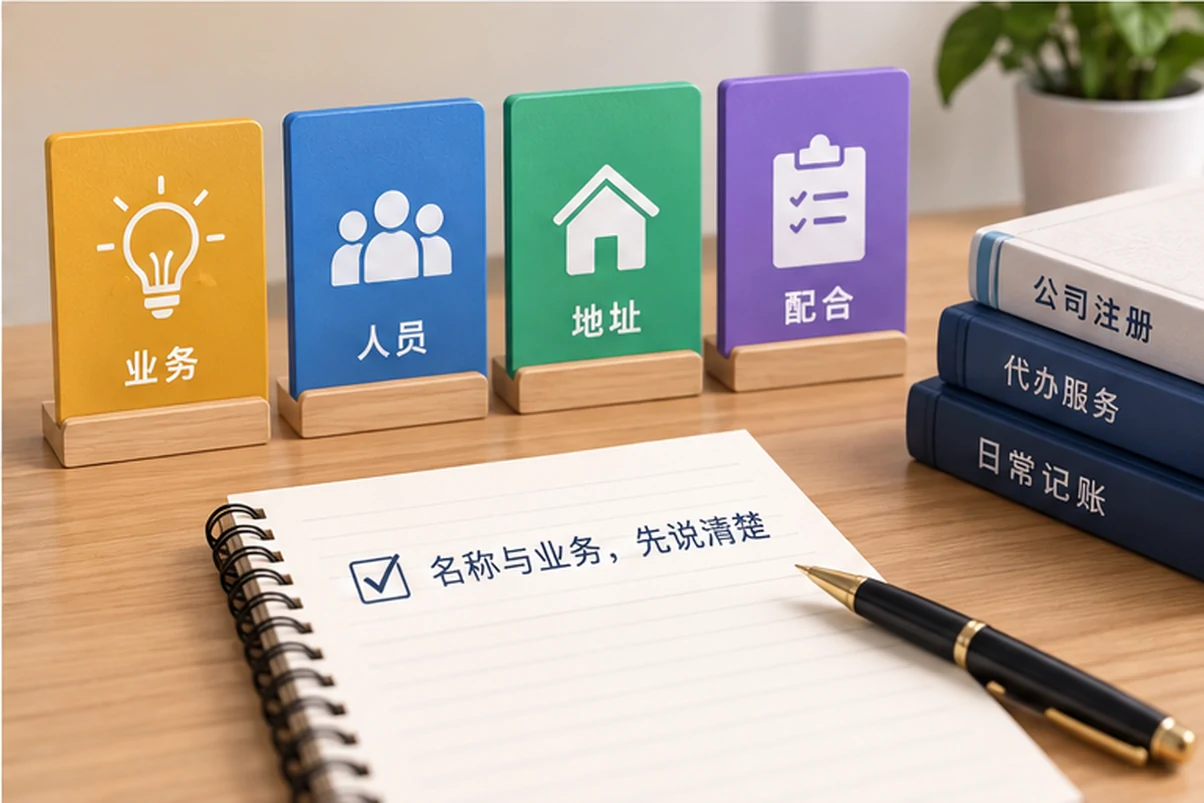 创业者一起整理开办计划的服务场景示意