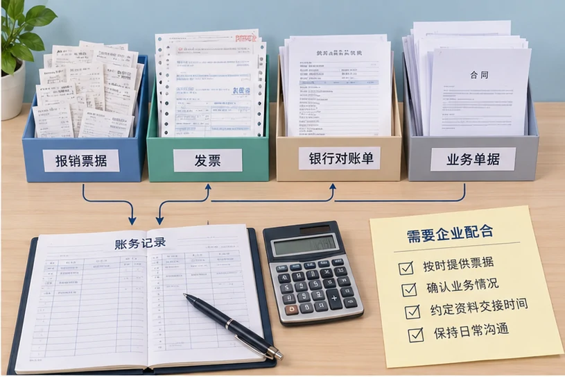 整理企业票据与日常账务资料的服务场景示意