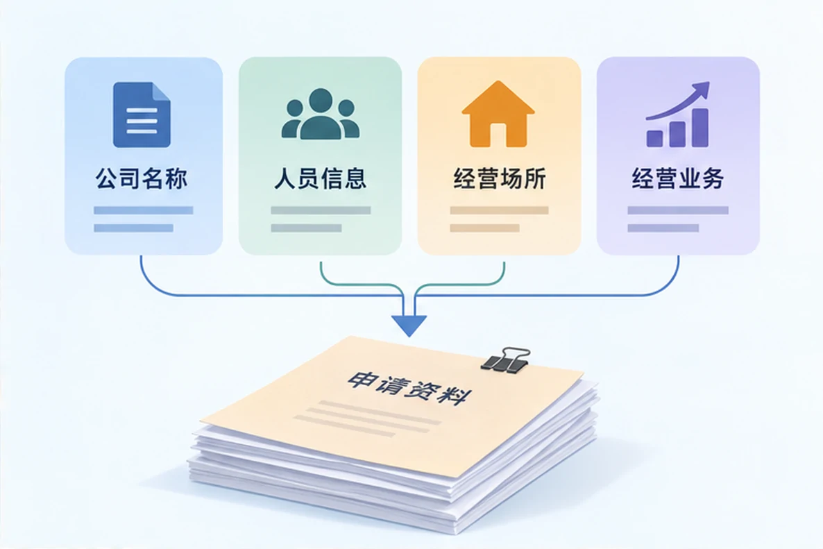 核对注册公司资料与办理事项的服务场景示意