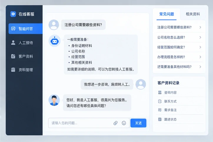 在线客服接待与咨询整理的服务场景示意