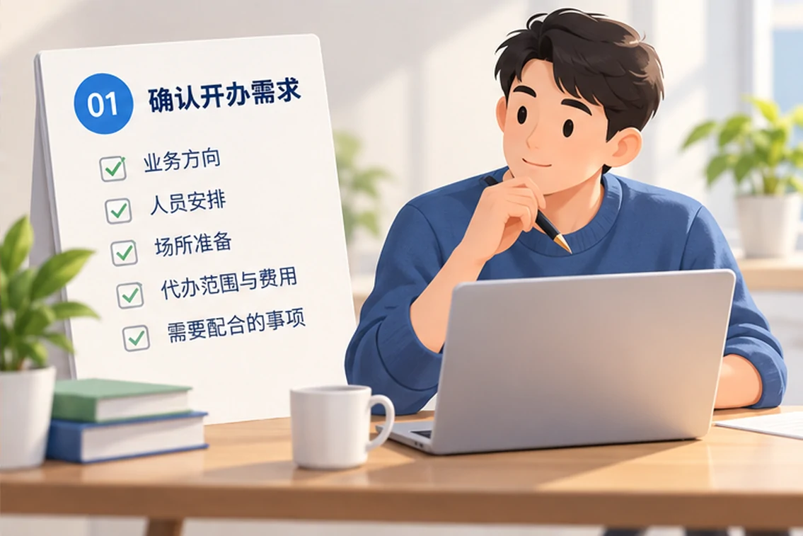创业者一起整理开办计划的服务场景示意