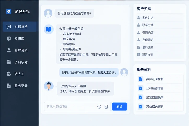 在线客服接待与咨询整理的服务场景示意