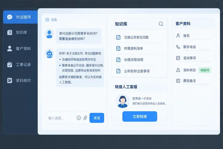 在线客服接待与咨询整理的服务场景示意