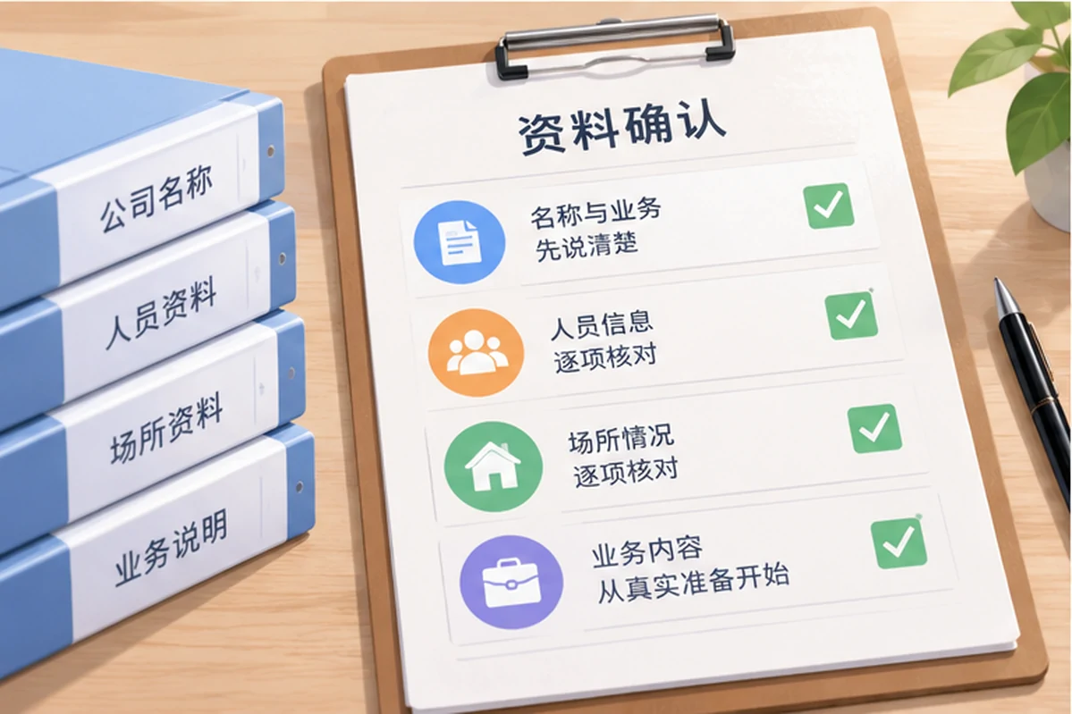 创业者一起整理开办计划的服务场景示意
