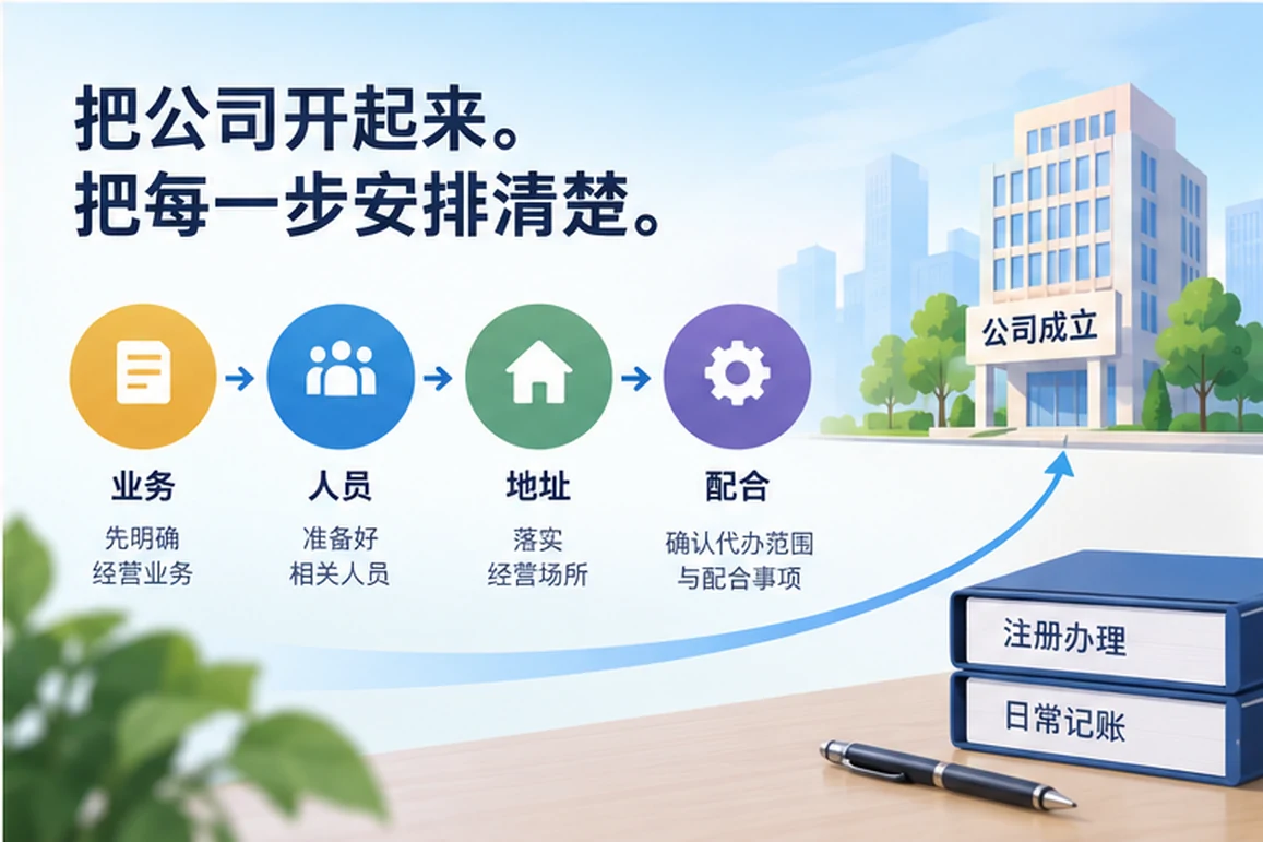 创业者一起整理开办计划的服务场景示意