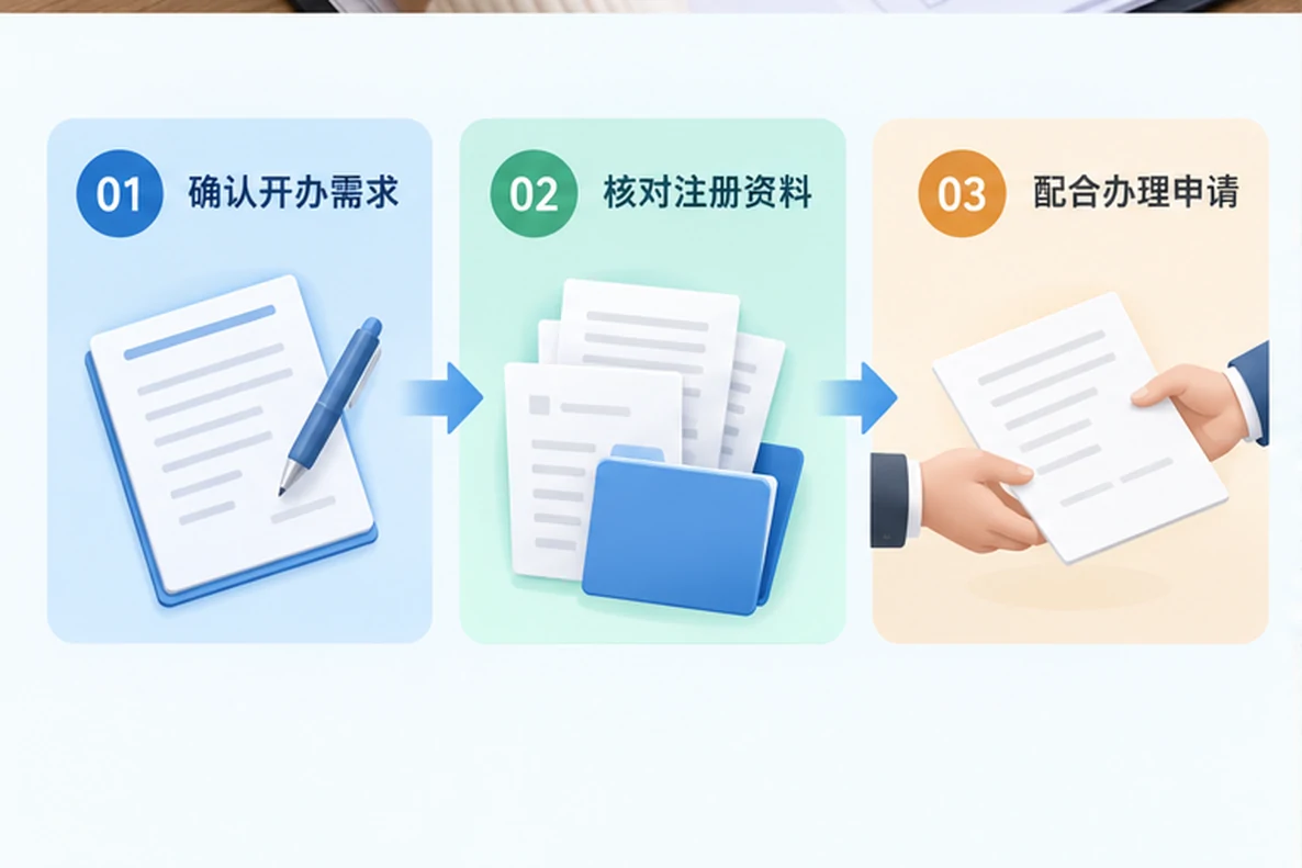 核对注册公司资料与办理事项的服务场景示意