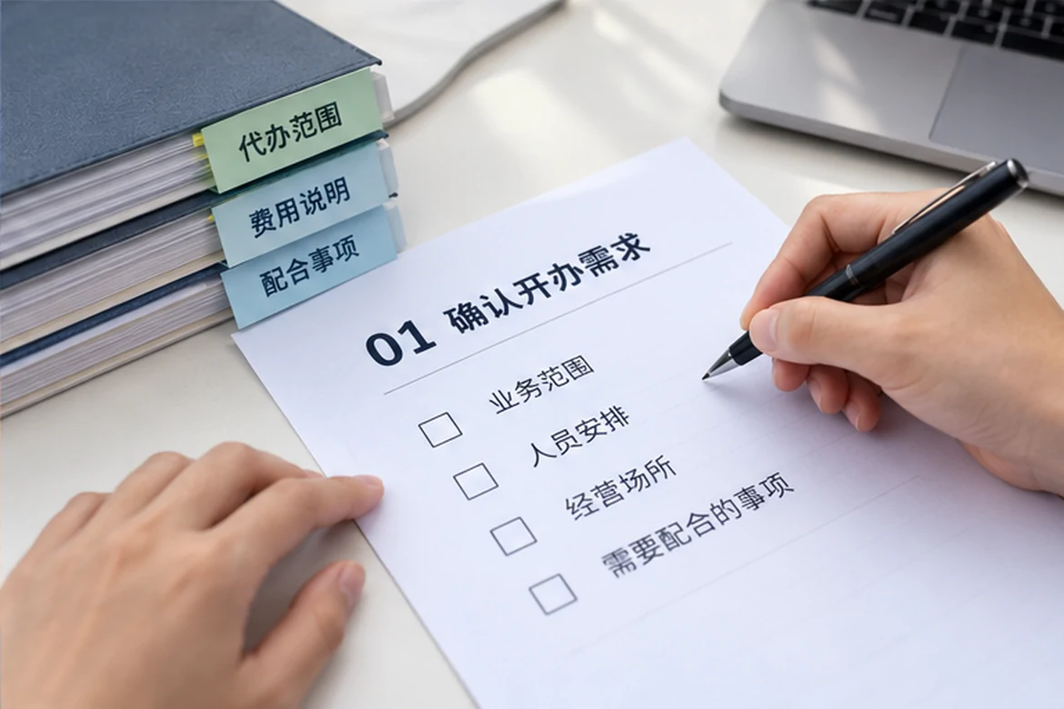 创业者一起整理开办计划的服务场景示意