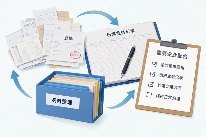 整理企业票据与日常账务资料的服务场景示意