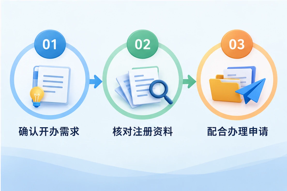 核对注册公司资料与办理事项的服务场景示意