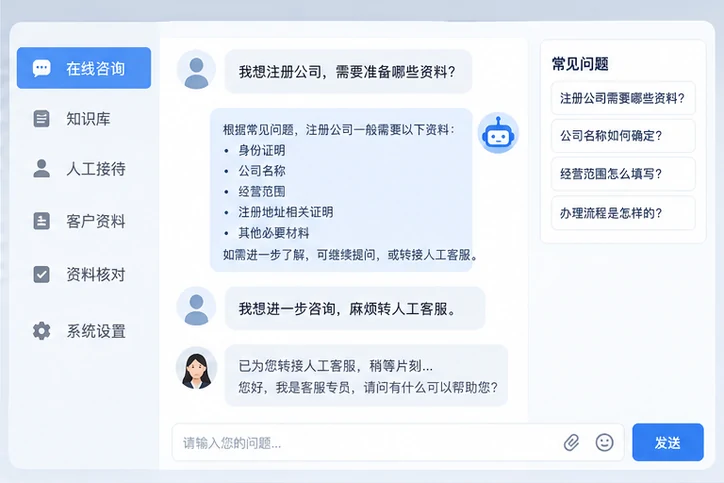 在线客服接待与咨询整理的服务场景示意