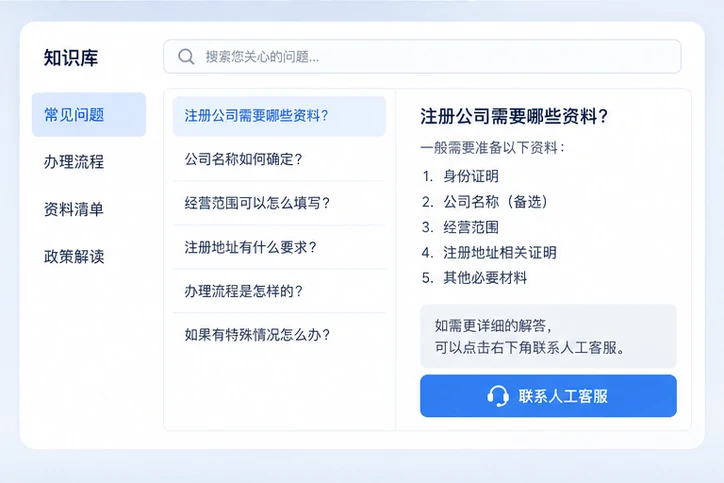 在线客服接待与咨询整理的服务场景示意