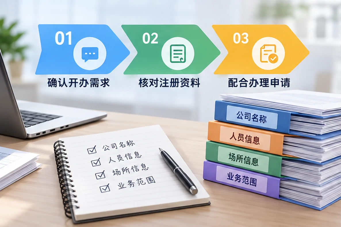 核对注册公司资料与办理事项的服务场景示意