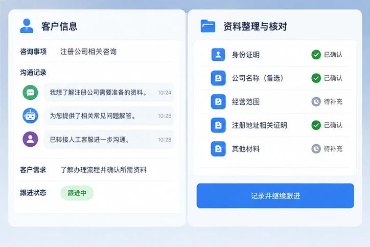 在线客服接待与咨询整理的服务场景示意