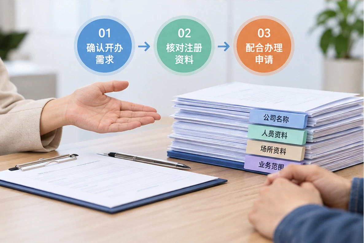 核对注册公司资料与办理事项的服务场景示意