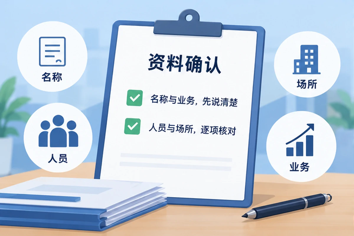 创业者一起整理开办计划的服务场景示意