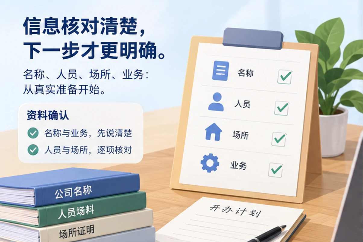 创业者一起整理开办计划的服务场景示意
