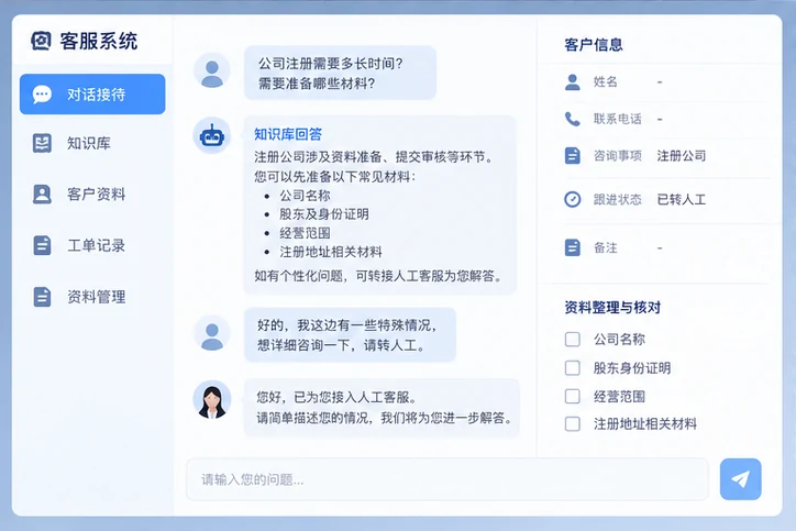 在线客服接待与咨询整理的服务场景示意